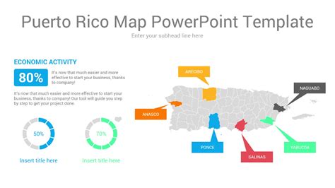 Puerto Rico PowerPoint Templates Design