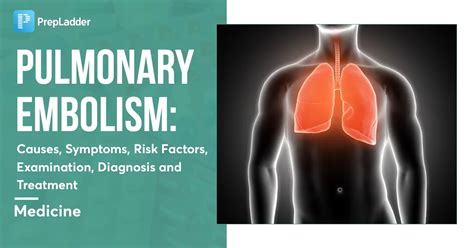 Causes of Pulmonary Embolism