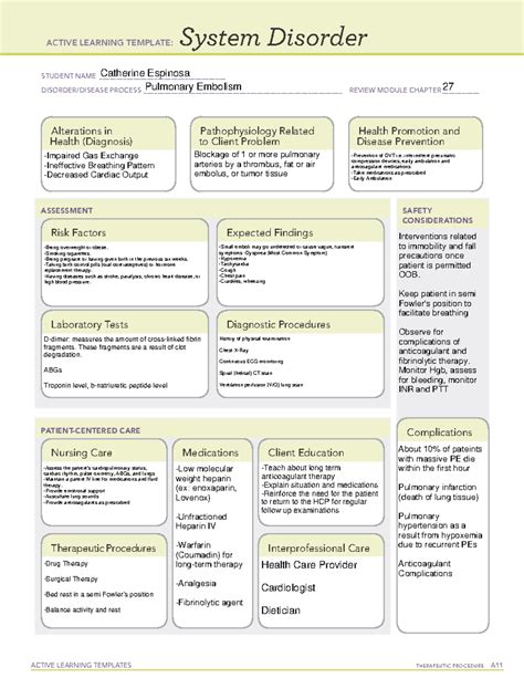 Pulmonary Embolism System Disorder