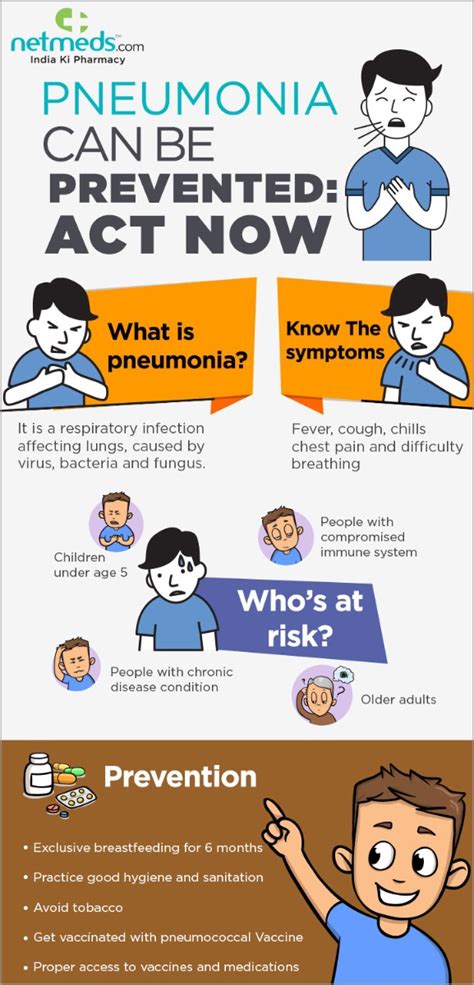 Pulmonía Prevention