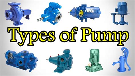 Different types of pumps