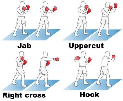 Punching bag techniques being demonstrated