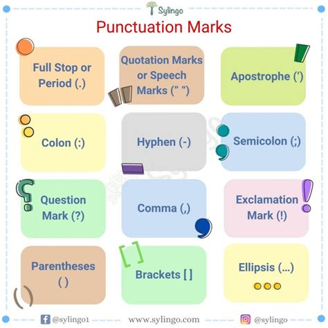 Punctuation marks gallery