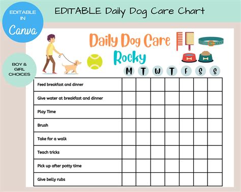 Puppy Care Schedule Template