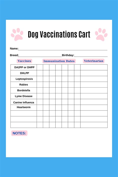 Puppy Shot Record Template Printable