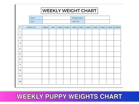 Puppy Weight Chart Template