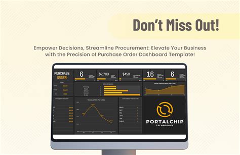 Purchase Order Dashboard Template