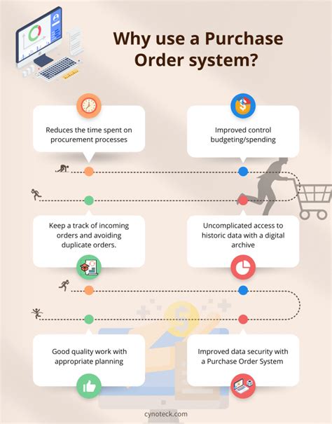 Purchase Order System