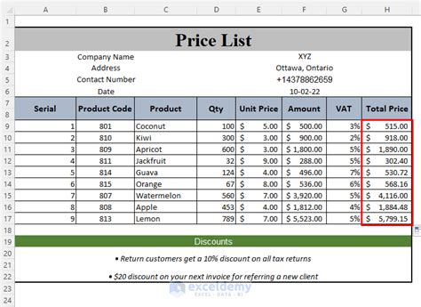 Purchase Price Column