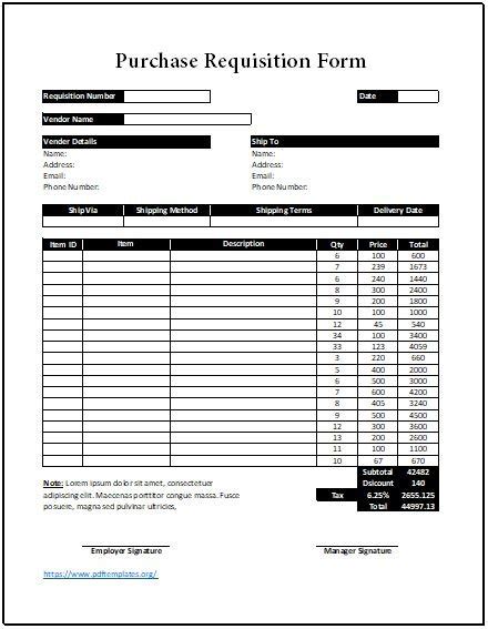 Key Elements of a Purchase Requisition Form