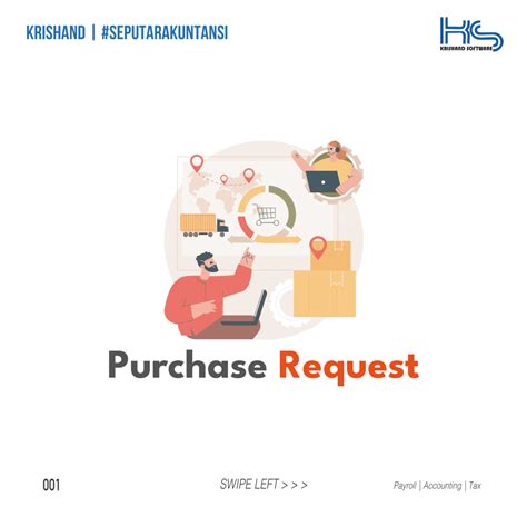 Purchase Request Audit