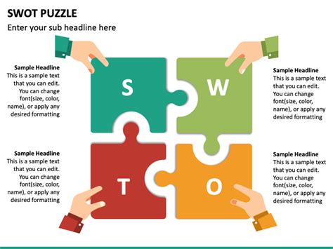 Using puzzle piece template to create a SWOT analysis