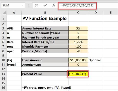 PV Function