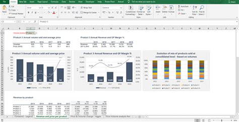 PVM Analysis in Excel