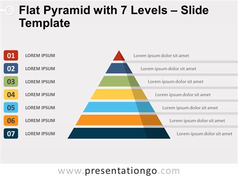 Pyramid Template 7