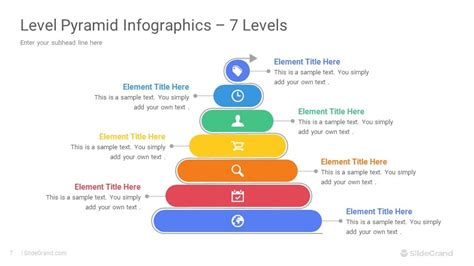 Determining the criteria for the pyramid template