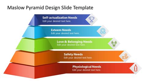 Pyramid Template Examples Gallery