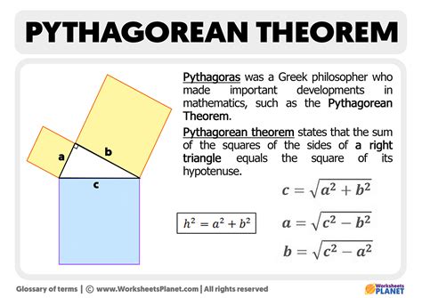 The Pythagorean Theorem