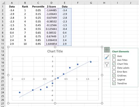 Q-Q Plot of Residuals in Excel