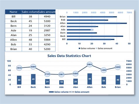 QB Statistics Template in Excel