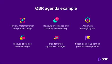 QBR Agenda Template