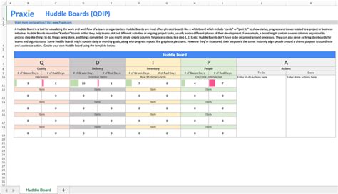 QDIP Template Best Practices