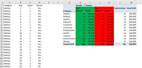 QDIP Template Excel