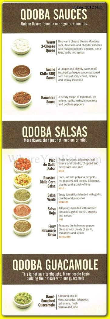 Qdoba Menu Printable Version Gallery 3