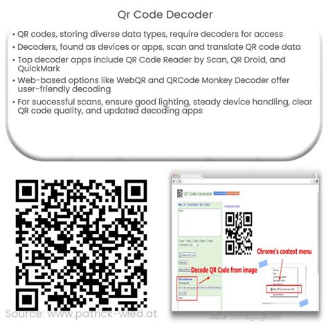 QR Code Decoding