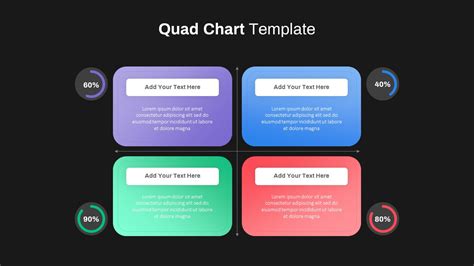 Quad Chart PowerPoint Template Using Shapes