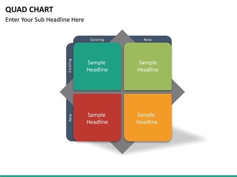 Quad Chart Template for Strategic Planning