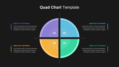 Quad Chart Template Steps