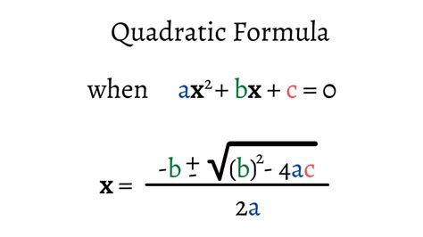 Quadratic Formula Equation