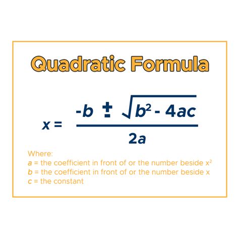 Quadratic Formula Example