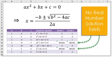 Quadratic Formula Excel Example 2