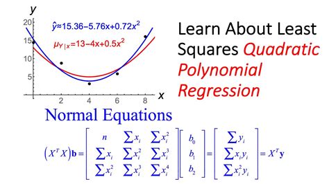 Quadratic Regression Example