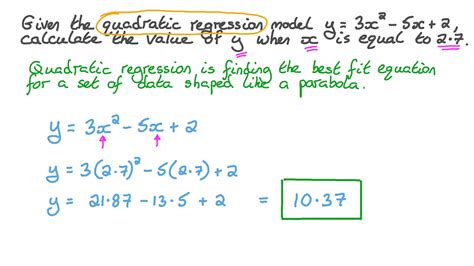 Quadratic Regression Equation