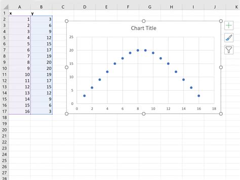 Quadratic Regression in Excel