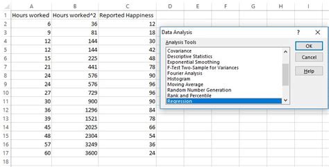 Quadratic Regression in Excel Results