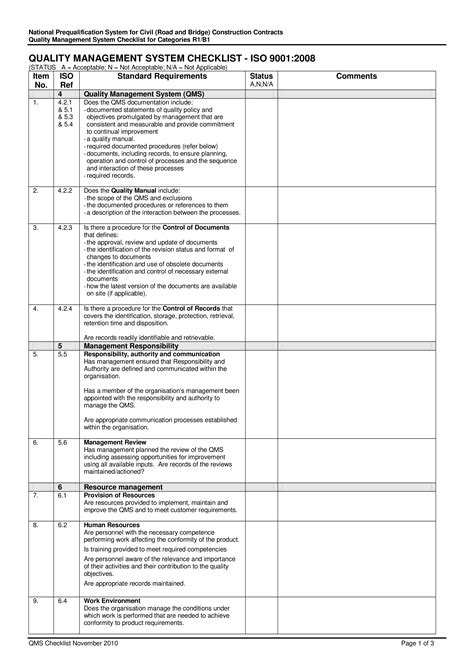 Quality Management System Template