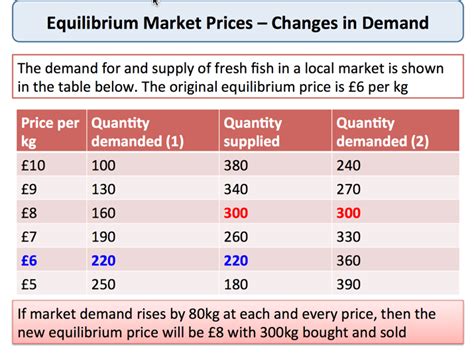 Quantity and Price Calculations Examples 5