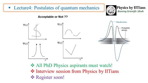 Quantum Mechanics and Wave Functions