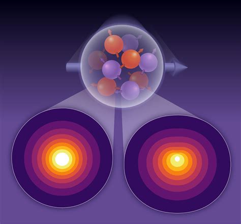 A quark particle