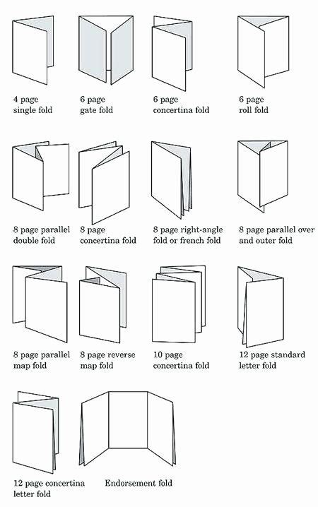 Quarter Fold Card Template for Word Tips