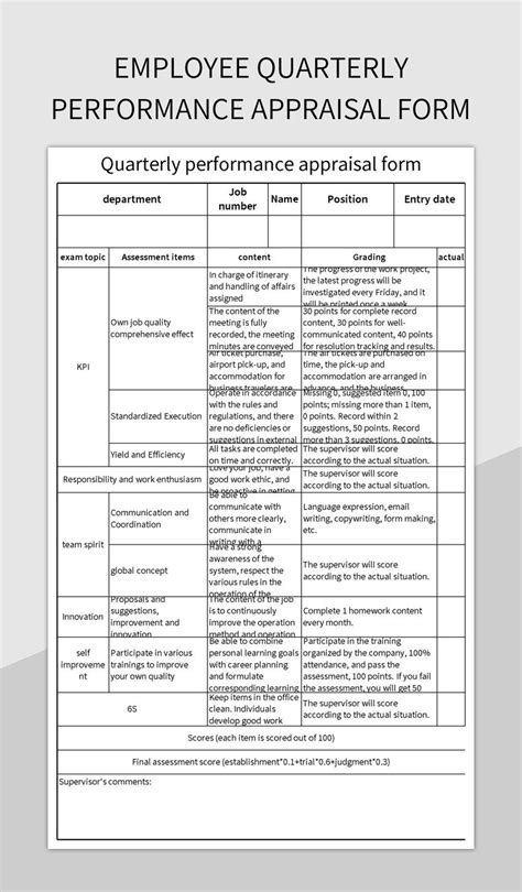 Quarterly Performance Review Form