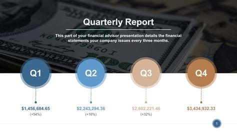 Quarterly Report PPT Template Design Ideas 4