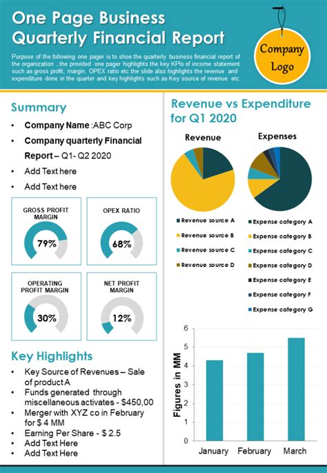 Quarterly Report Template Example 1