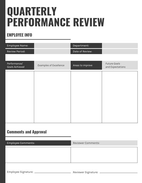 Quarterly Review Template Example