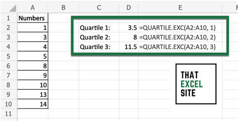 Quartile Exc Function in Excel