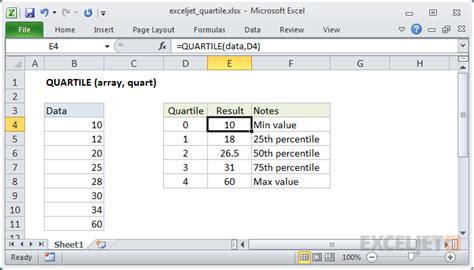 Quartile in Excel